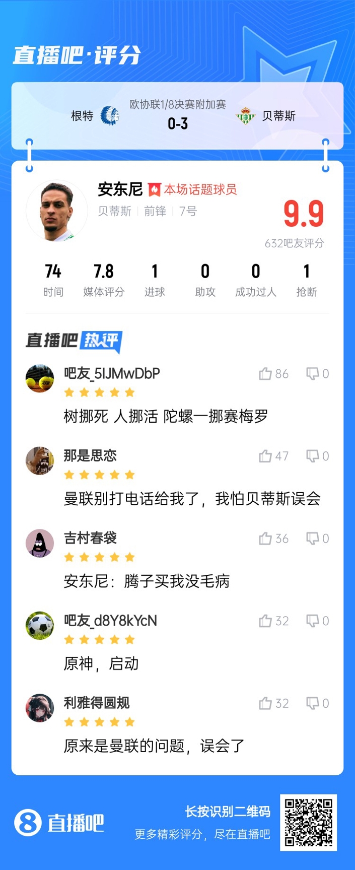 安东尼兜射圆规画弧！吧友评分9.9：树挪死人挪活 陀螺一挪赛梅罗