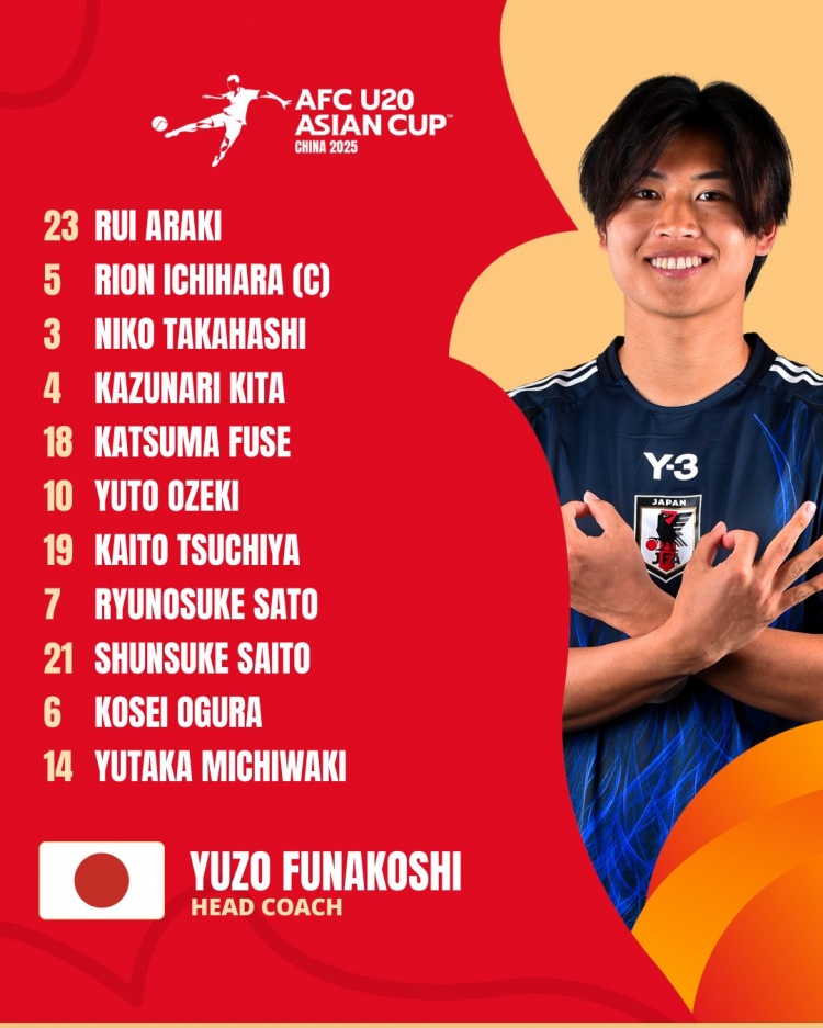 日本U20vs叙利亚U20首发:高桥仁胡、佐藤龙之介出战 高冈伶飒替补