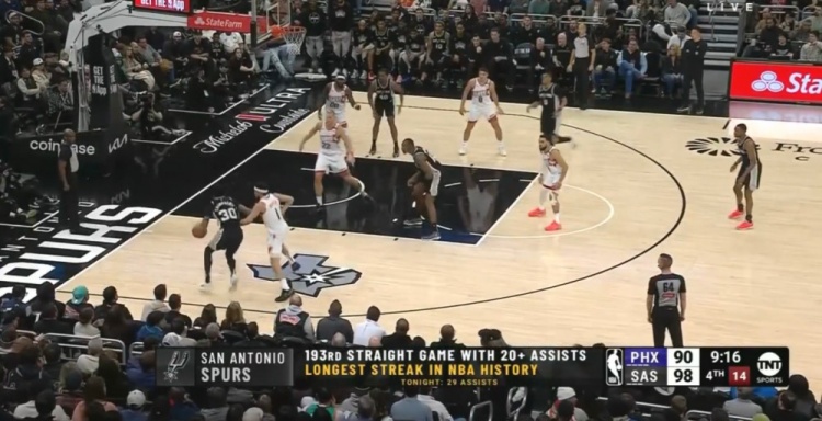团队篮球的典范！马刺连续193场送出20+助攻 NBA历史最长纪录